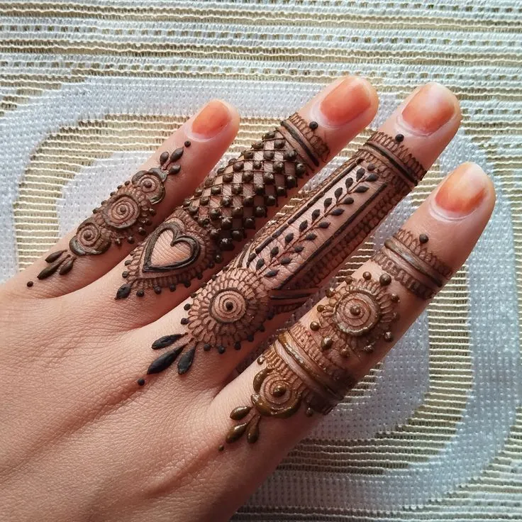 back finger mehndi design pictures