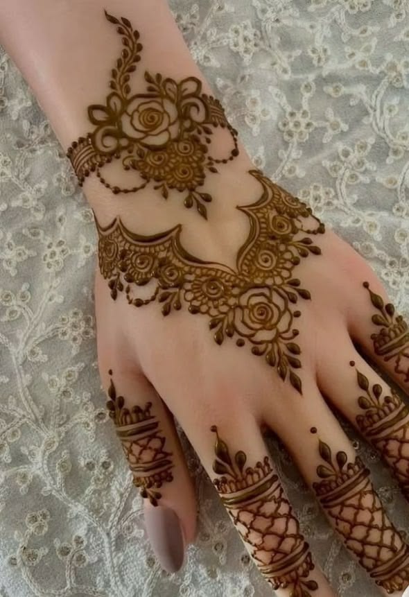 Back Hand Mehndi Design Profile Pictures Back Hand Mehndi Design Profile Pictures