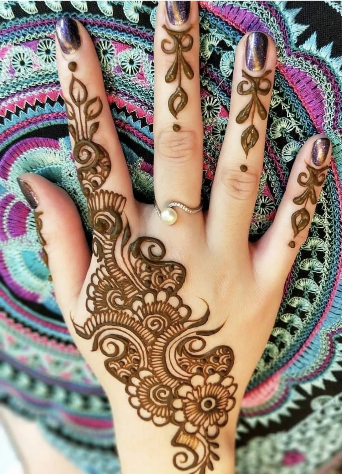 right hand back side mehndi design images