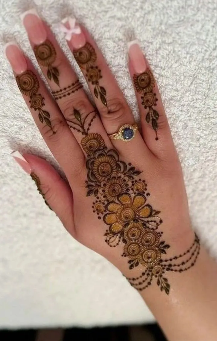 right hand back side mehndi design photos