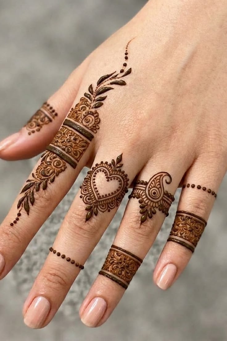Ring Finger Mehndi Design Pic